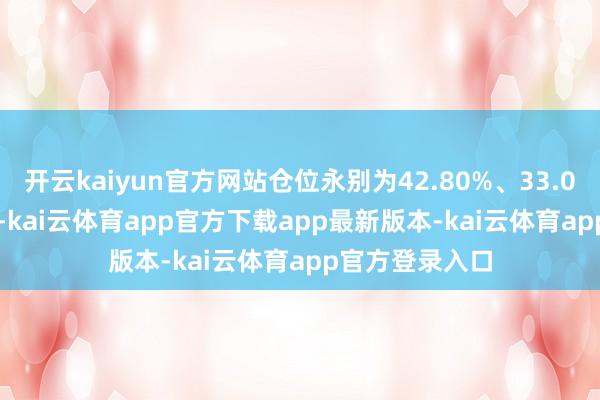 开云kaiyun官方网站仓位永别为42.80%、33.00%、32.65%-kai云体育app官方下载app最新版本-kai云体育app官方登录入口